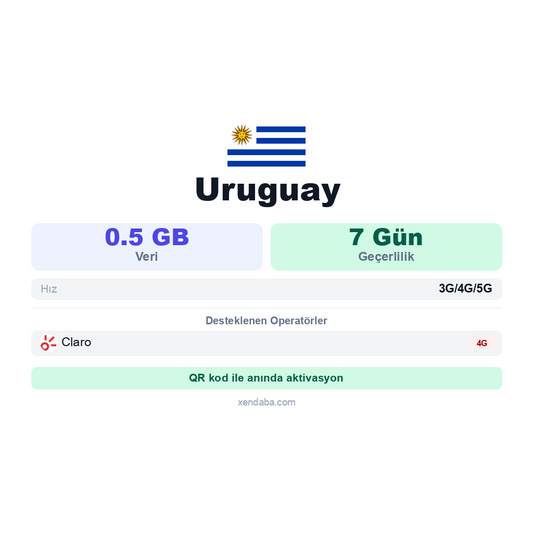 Uruguay 0.5GB 7 Gün eSIM