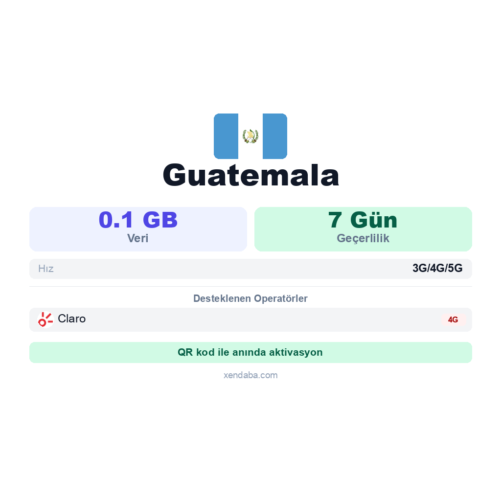 Guatemala eSIM