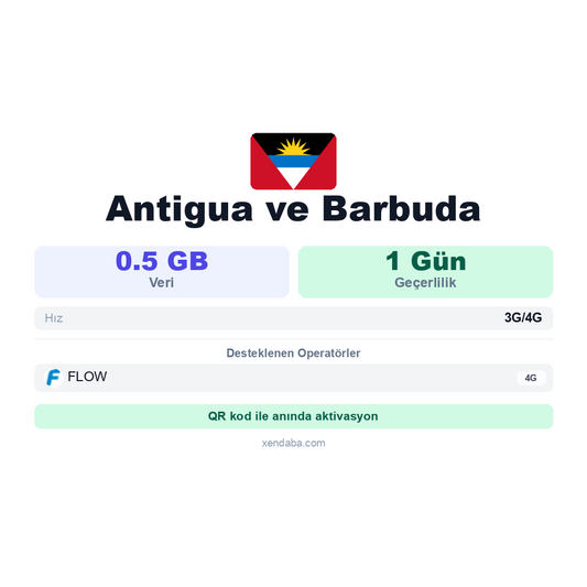 Antigua ve Barbuda eSIM