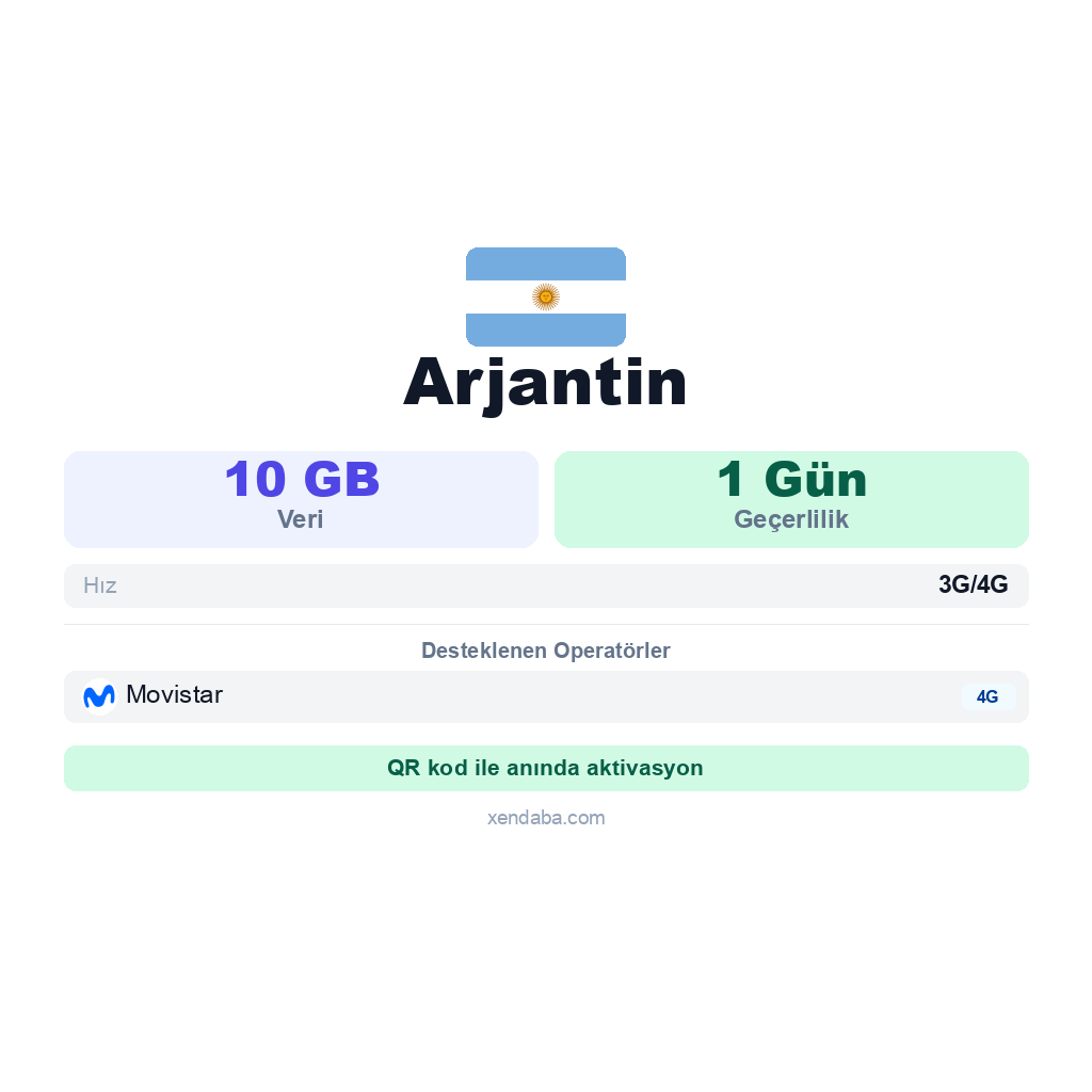 Arjantin eSIM