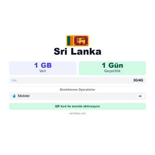 Sri Lanka eSIM