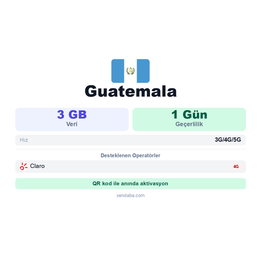 Guatemala eSIM