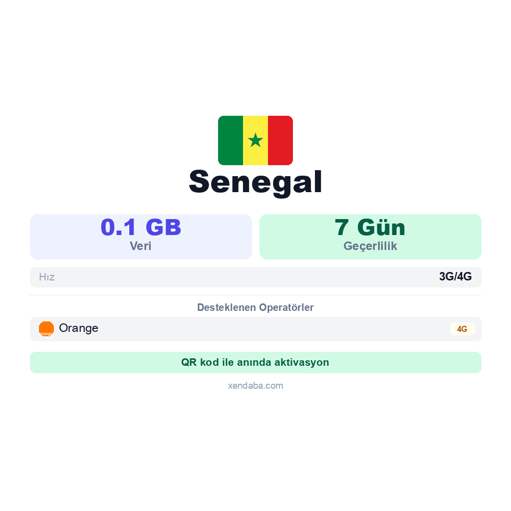 Senegal eSIM