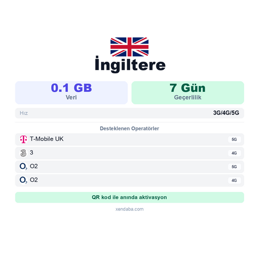 İngiltere 0.1GB 7 Gün eSIM