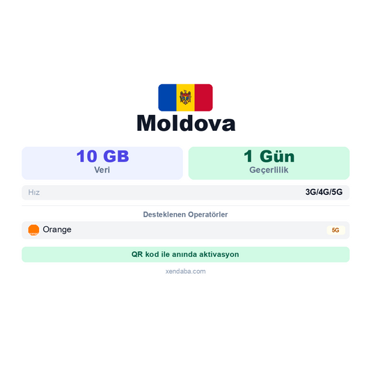 Moldova 10GB 1 Gün eSIM