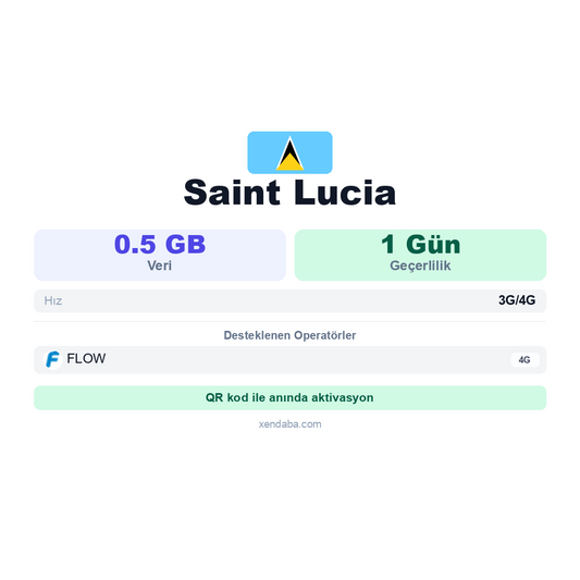 Saint Lucia eSIM