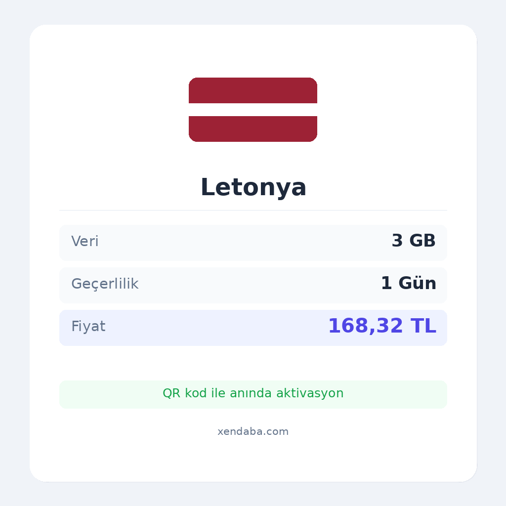 Letonya 3GB 1 Gün eSIM
