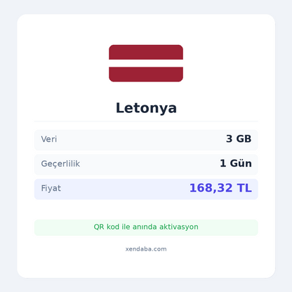 Letonya 3GB 1 Gün eSIM
