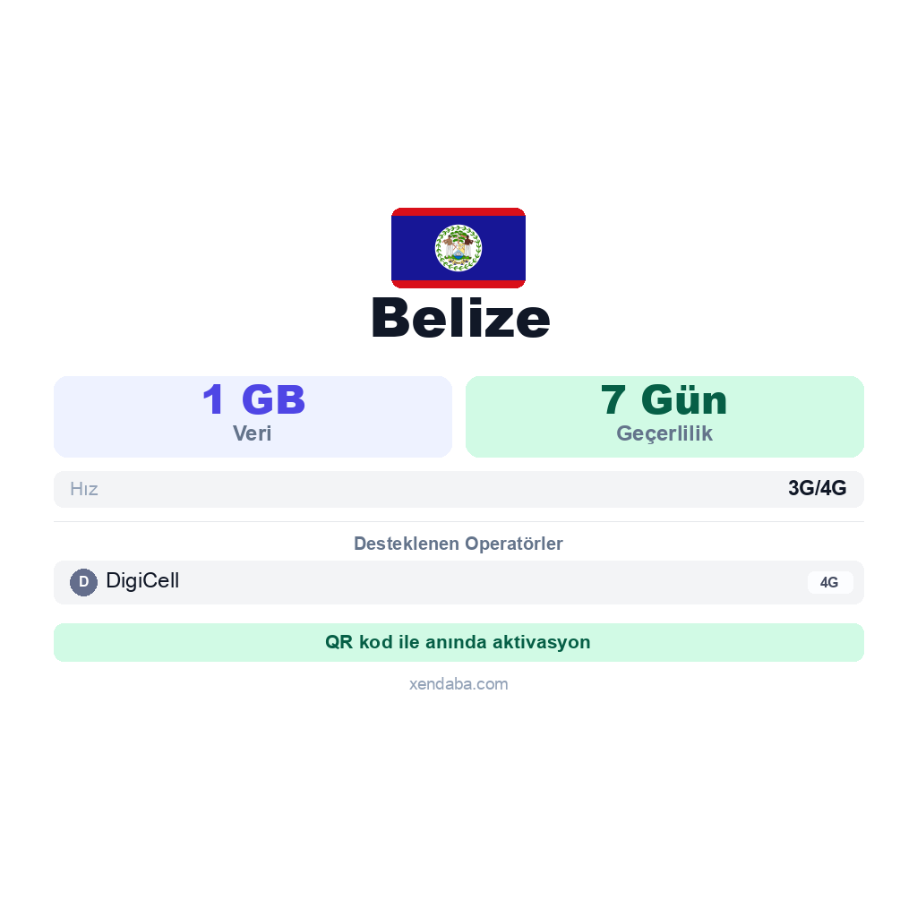 Belize eSIM
