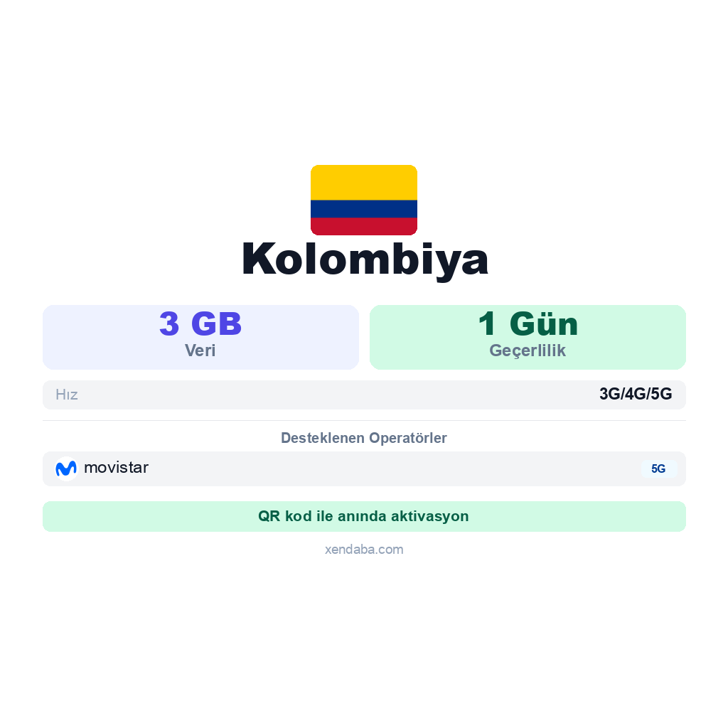 Kolombiya eSIM