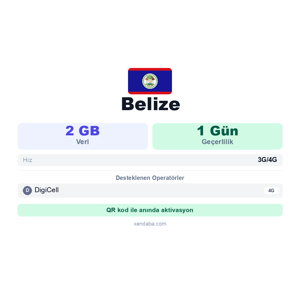 Belize eSIM