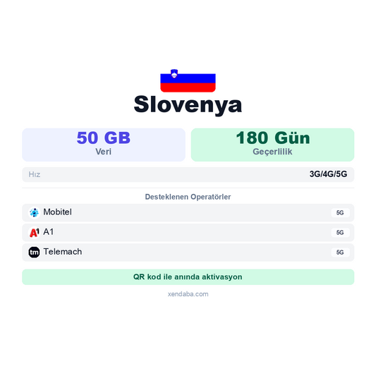 Slovenya eSIM
