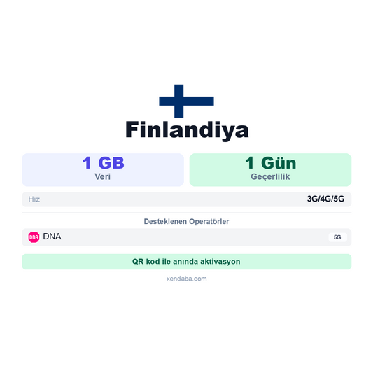 Finlandiya eSIM