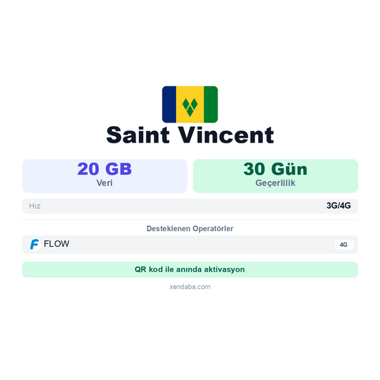 Saint Vincent eSIM