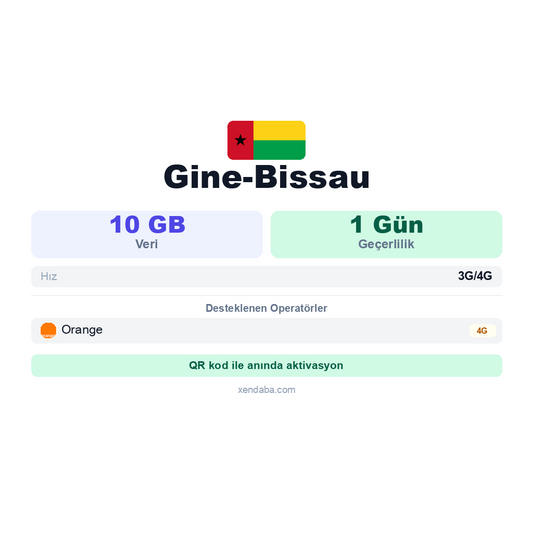 Gine-Bissau eSIM
