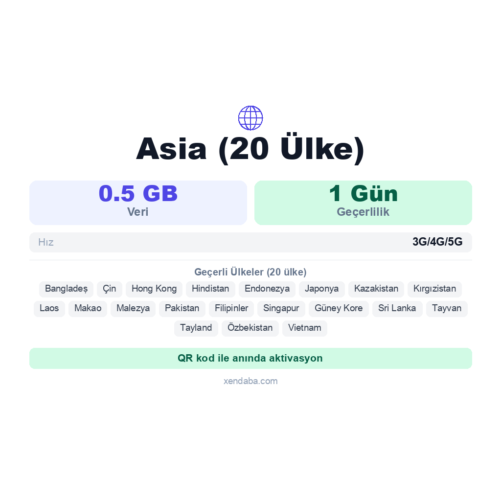 Asia (20 Ülke) eSIM