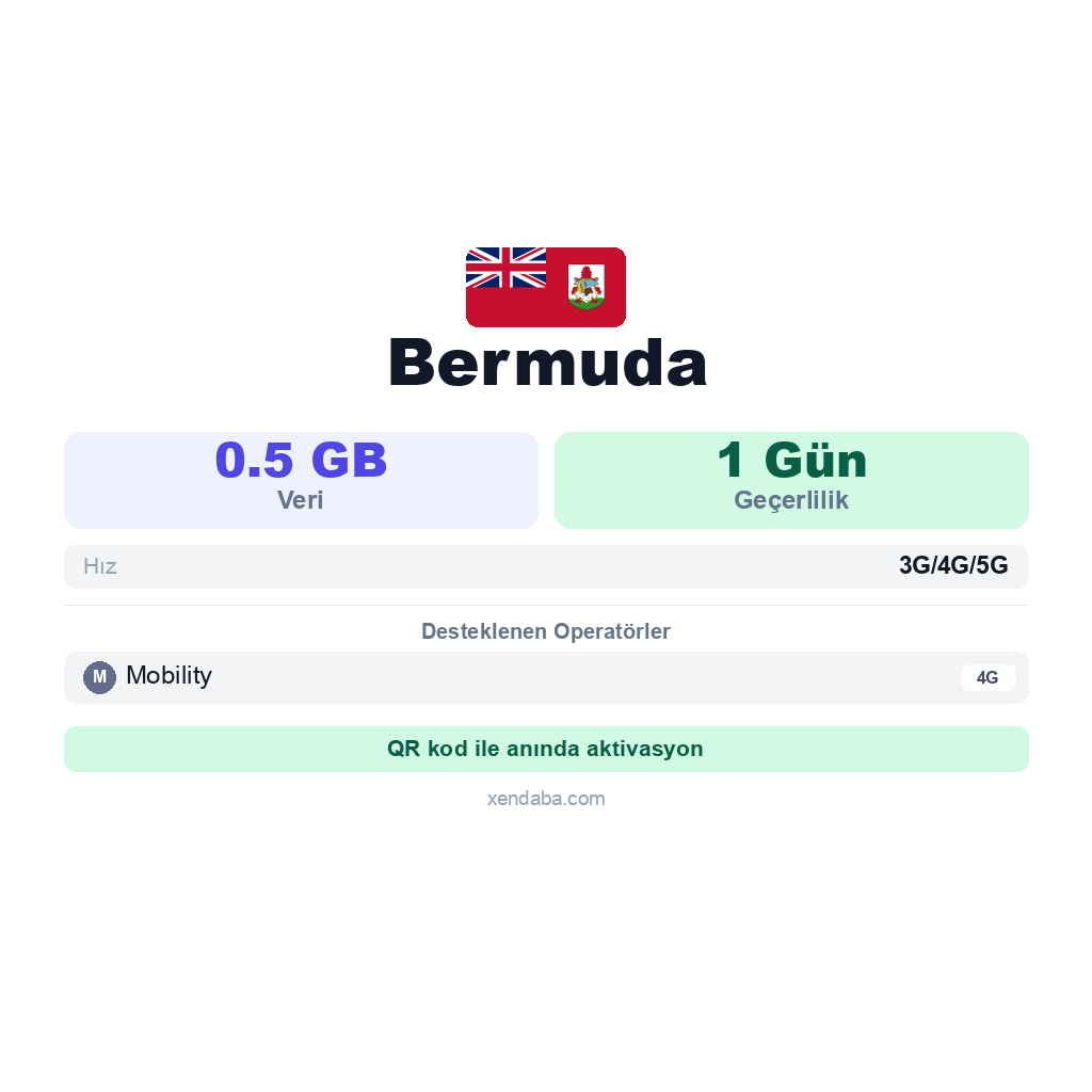 Bermuda eSIM