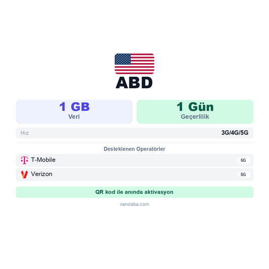 Amerika 1GB 1 Gün eSIM