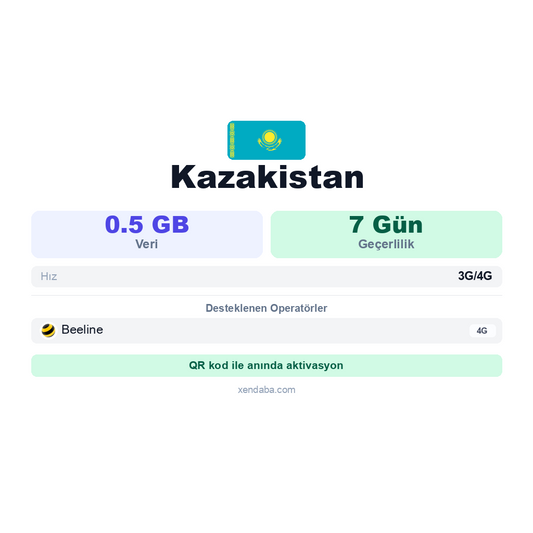 Kazakistan eSIM