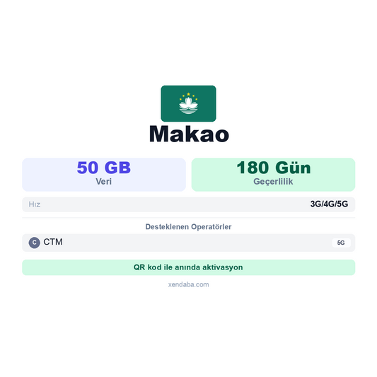 Makao eSIM