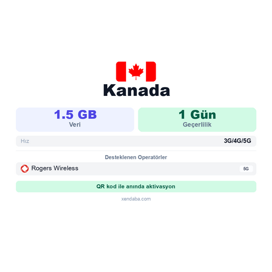 Kanada 1.5GB 1 Gün eSIM