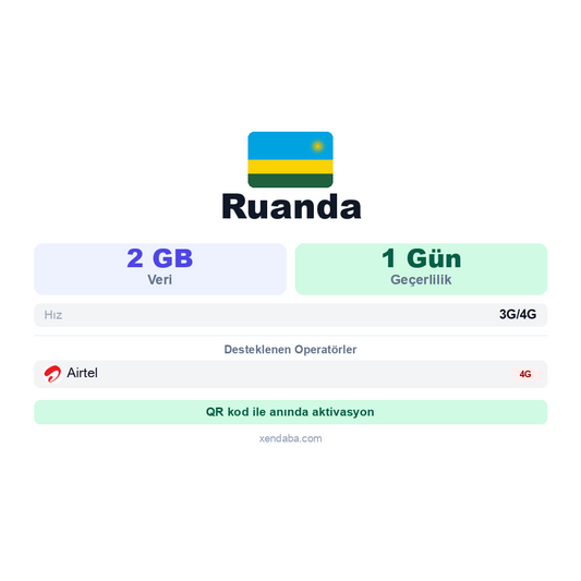 Ruanda 2GB 1 Gün eSIM