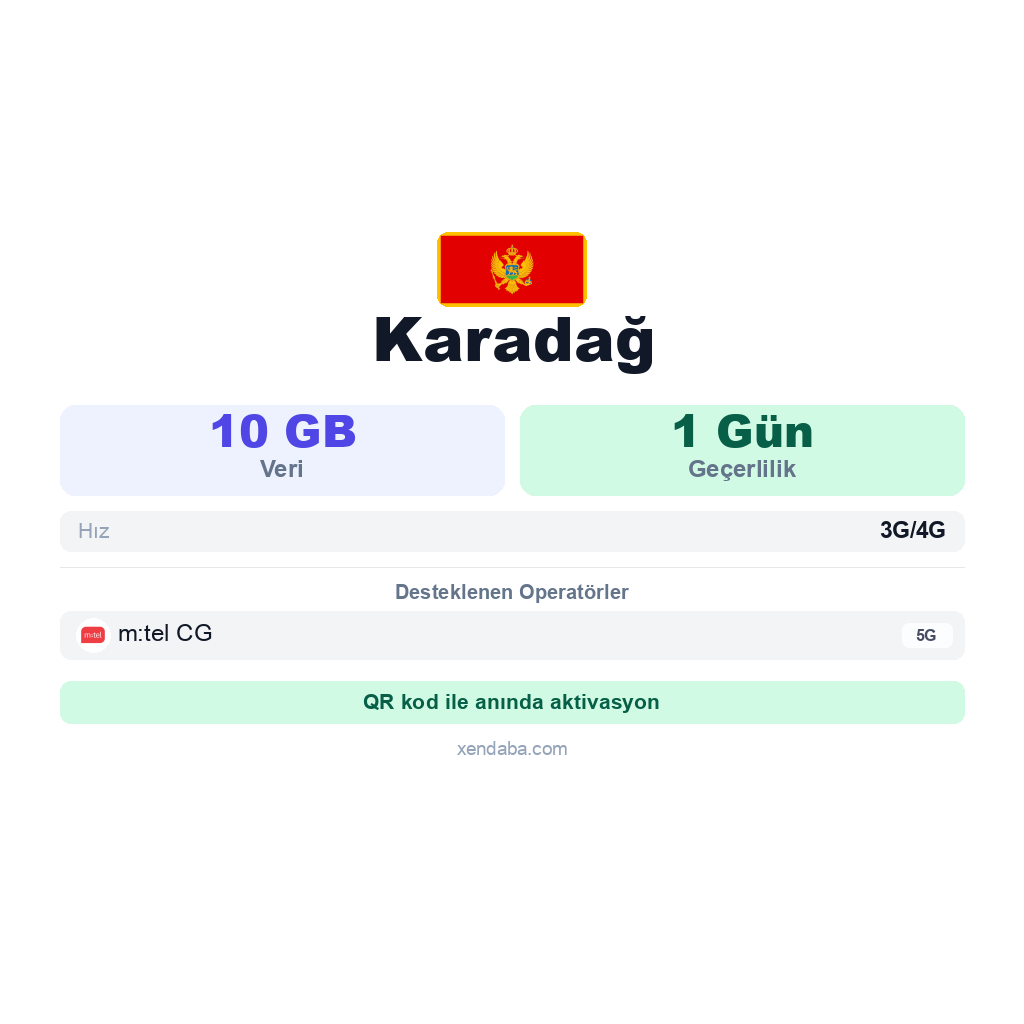 Karadağ eSIM
