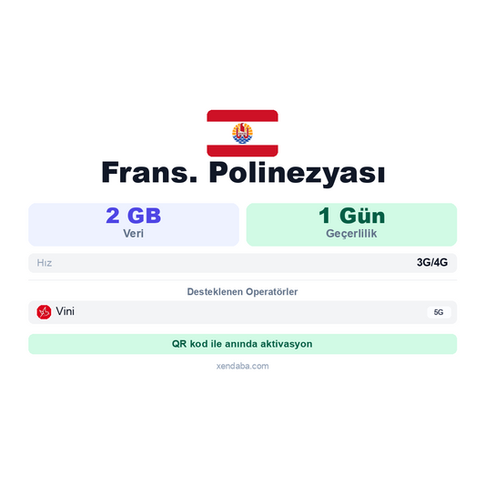 Frans. Polinezyası eSIM