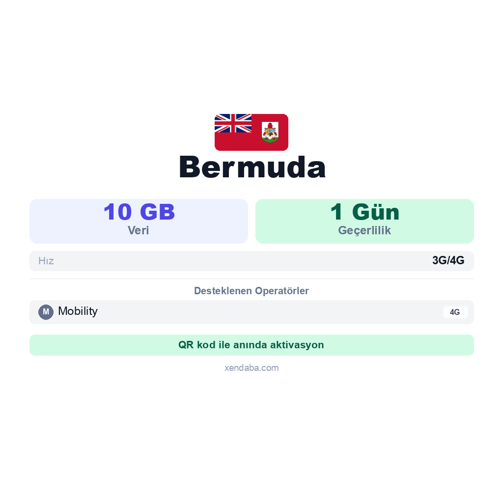 Bermuda eSIM