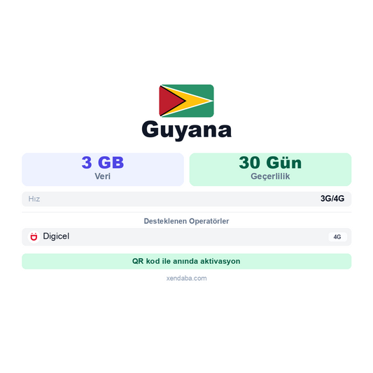 Guyana 3GB 30 Gün eSIM