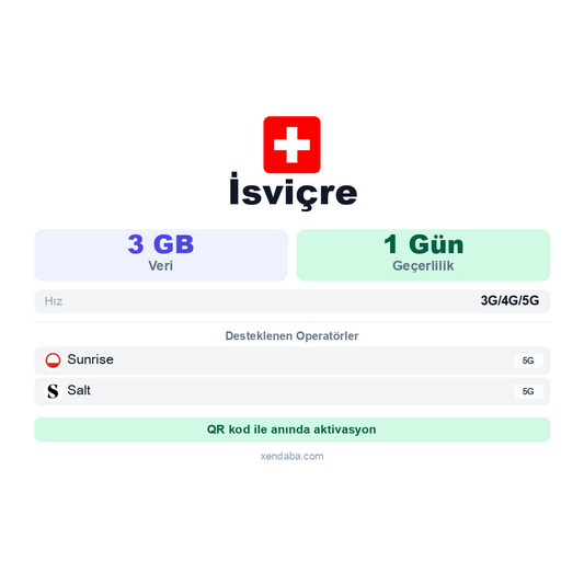 İsviçre 3GB 1 Gün eSIM
