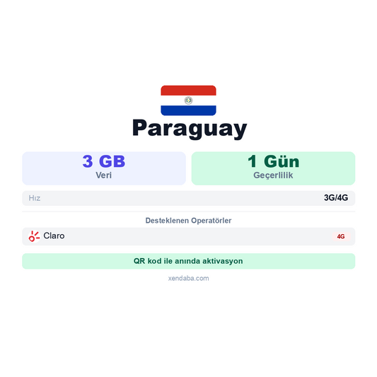 Paraguay eSIM