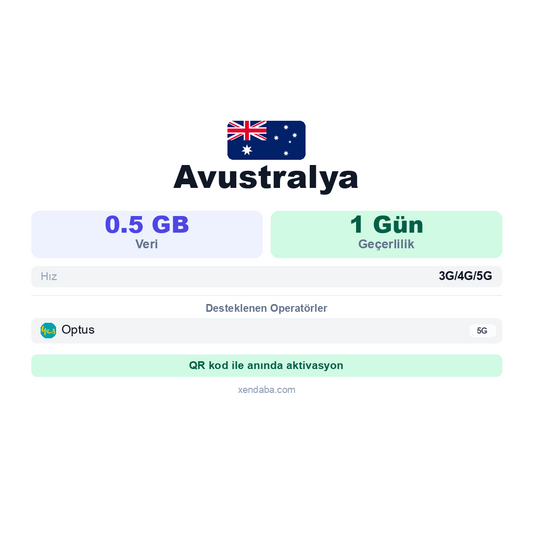 Avustralya 0.5GB 1 Gün eSIM