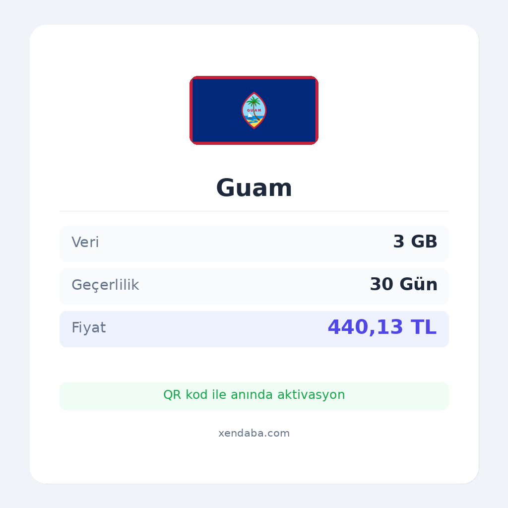Guam 3GB 30 Gün eSIM