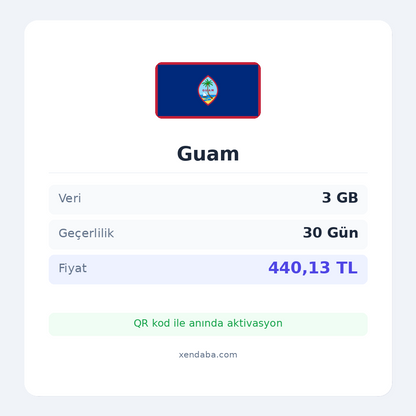 Guam 3GB 30 Gün eSIM