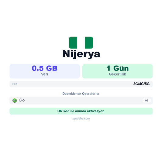 Nijerya eSIM