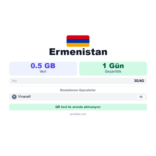 Ermenistan eSIM