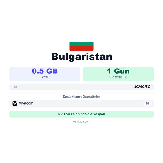 Bulgaristan eSIM