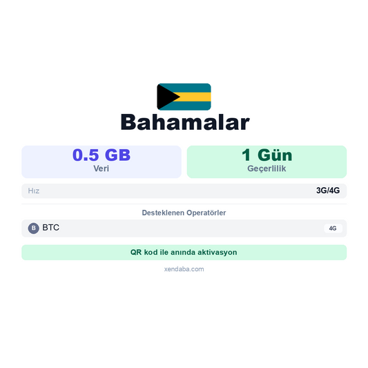 Bahamalar eSIM