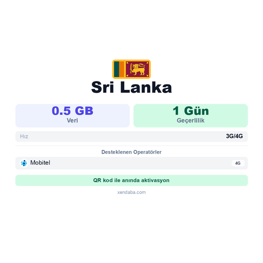 Sri Lanka eSIM