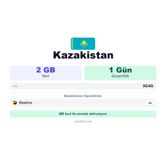 Kazakistan eSIM