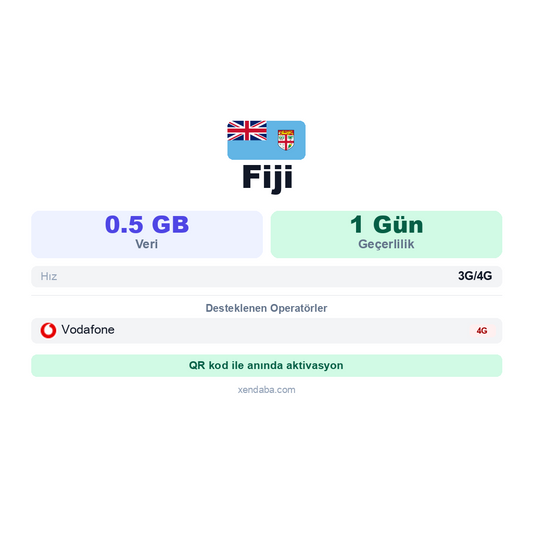 Fiji 0.5GB 1 Gün eSIM