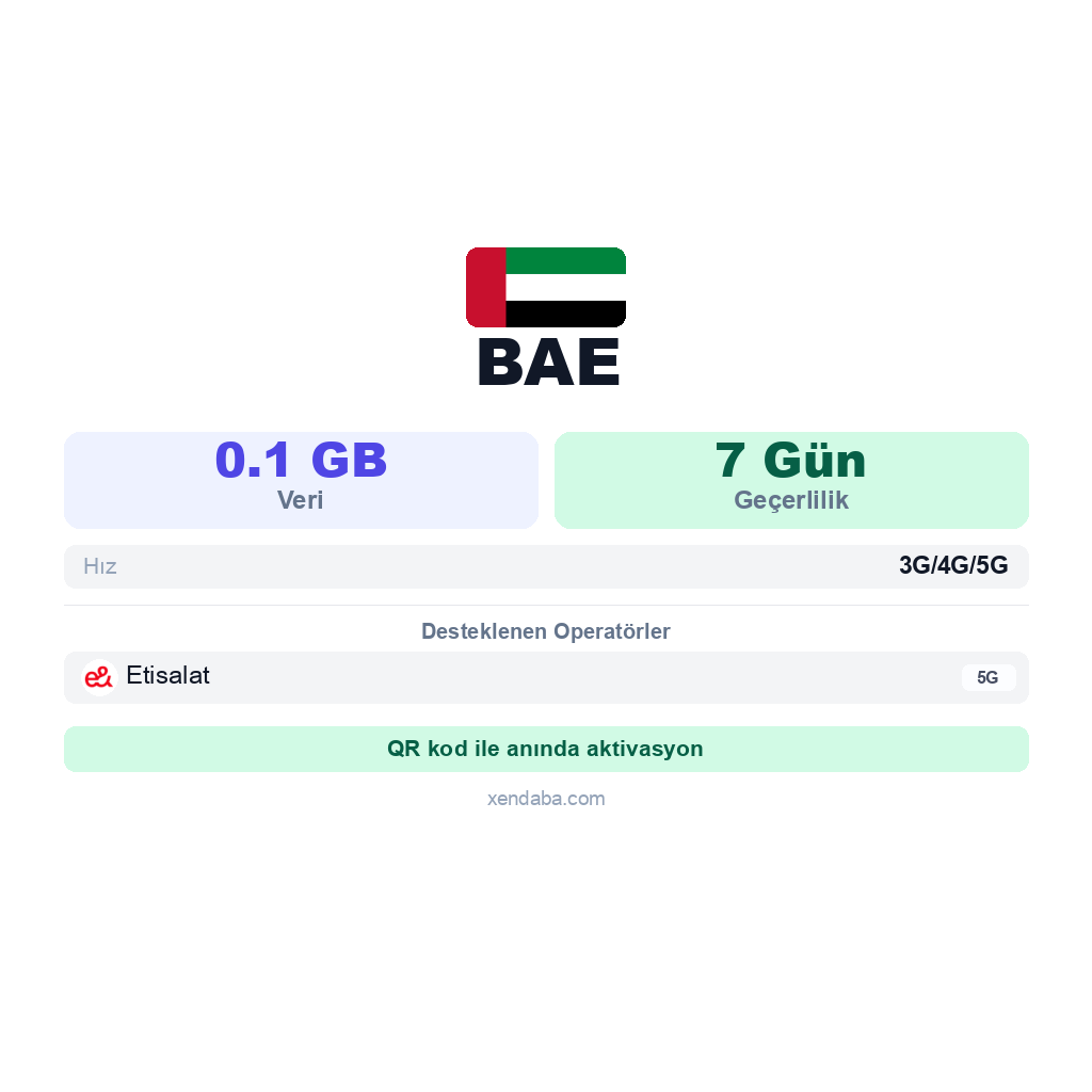 BAE eSIM