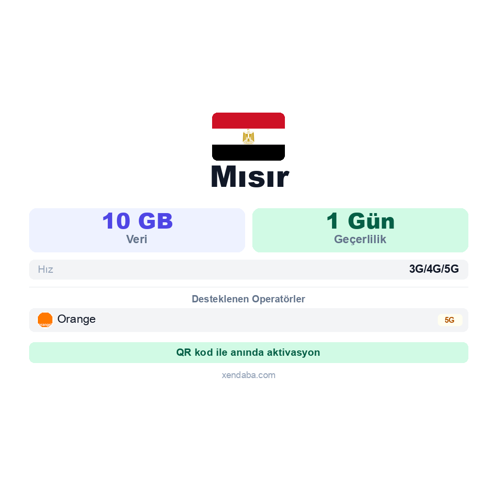Mısır eSIM