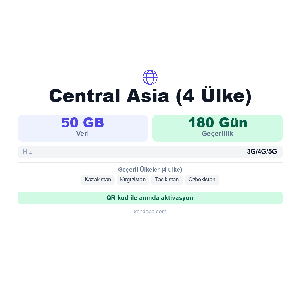 Central Asia (4 Ülke) eSIM
