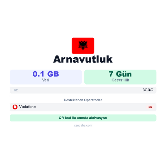 Arnavutluk eSIM