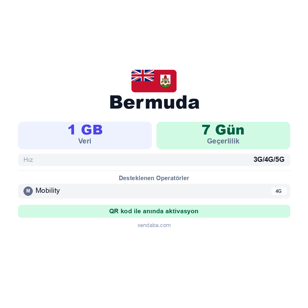 Bermuda eSIM