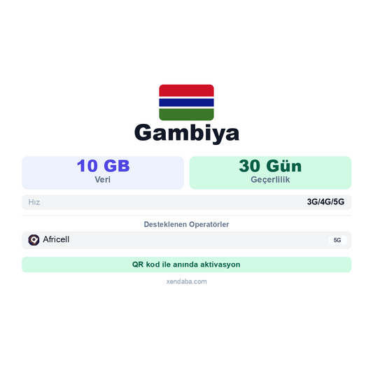 Gambiya eSIM