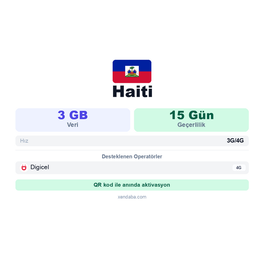 Haiti eSIM