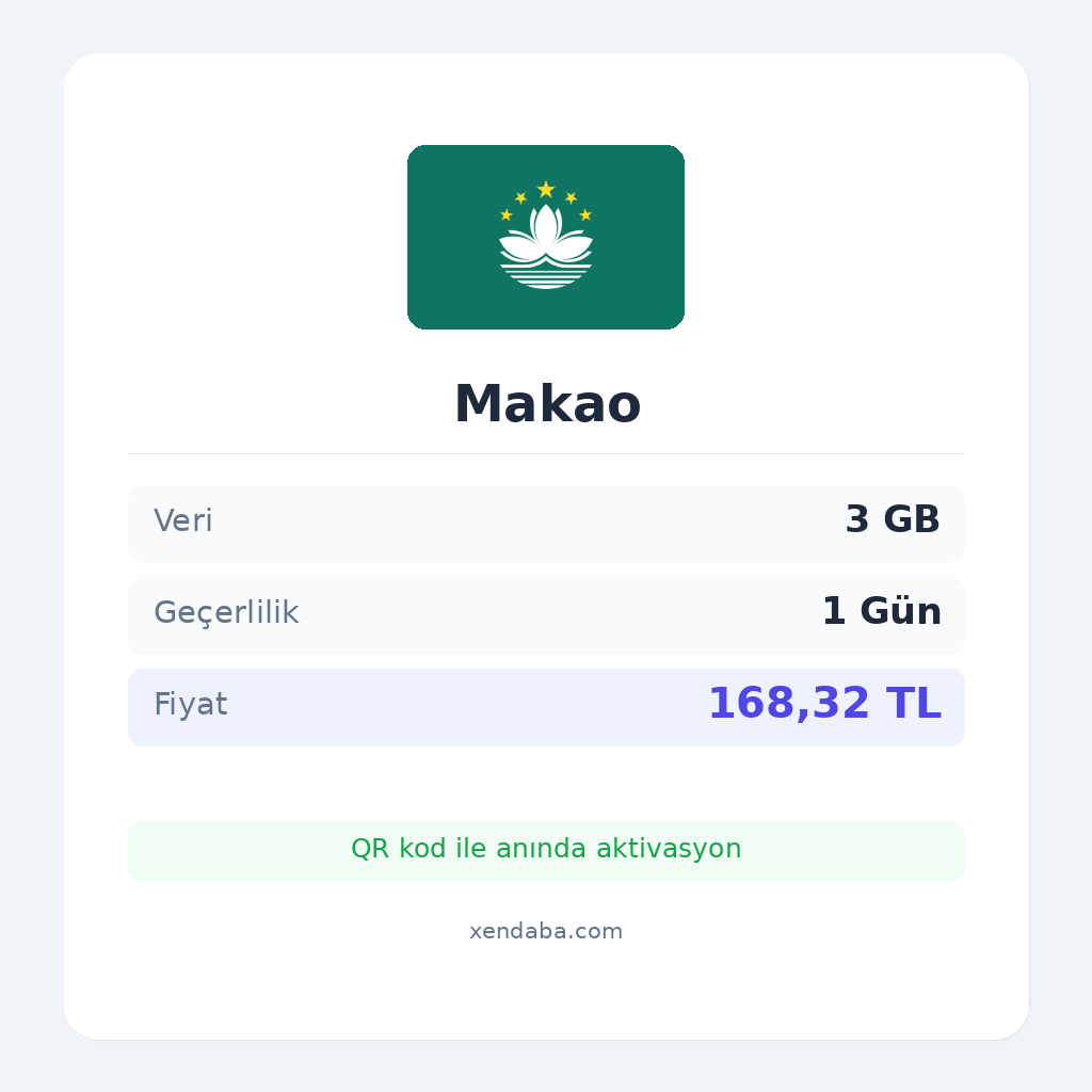 Makao 3GB 1 Gün eSIM